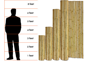 Φιλικός φράκτης 180cm συνόρων κήπων Eco σύνορα κήπων επιτροπών φρακτών μπαμπού 240cm